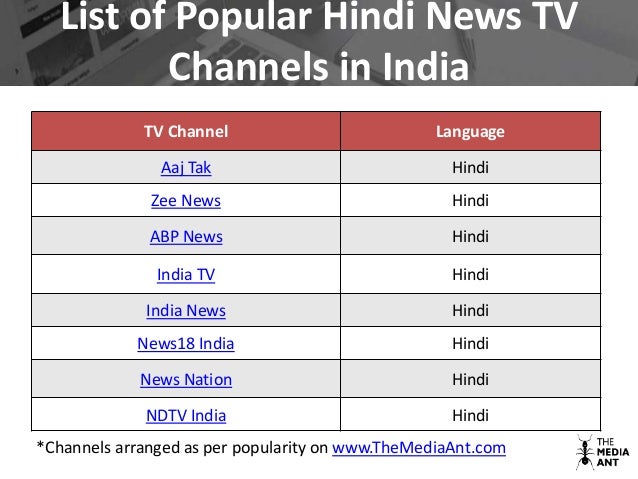 Schutzhund ipo 3 All hindi news channel list